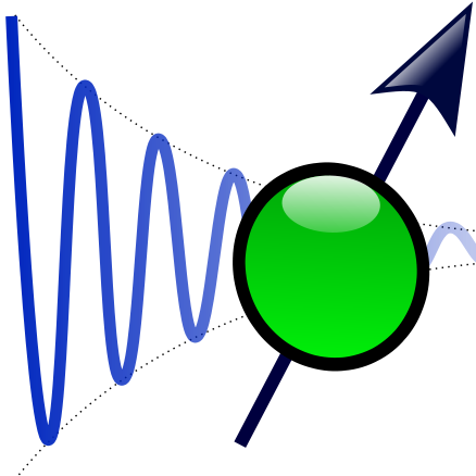 physics
